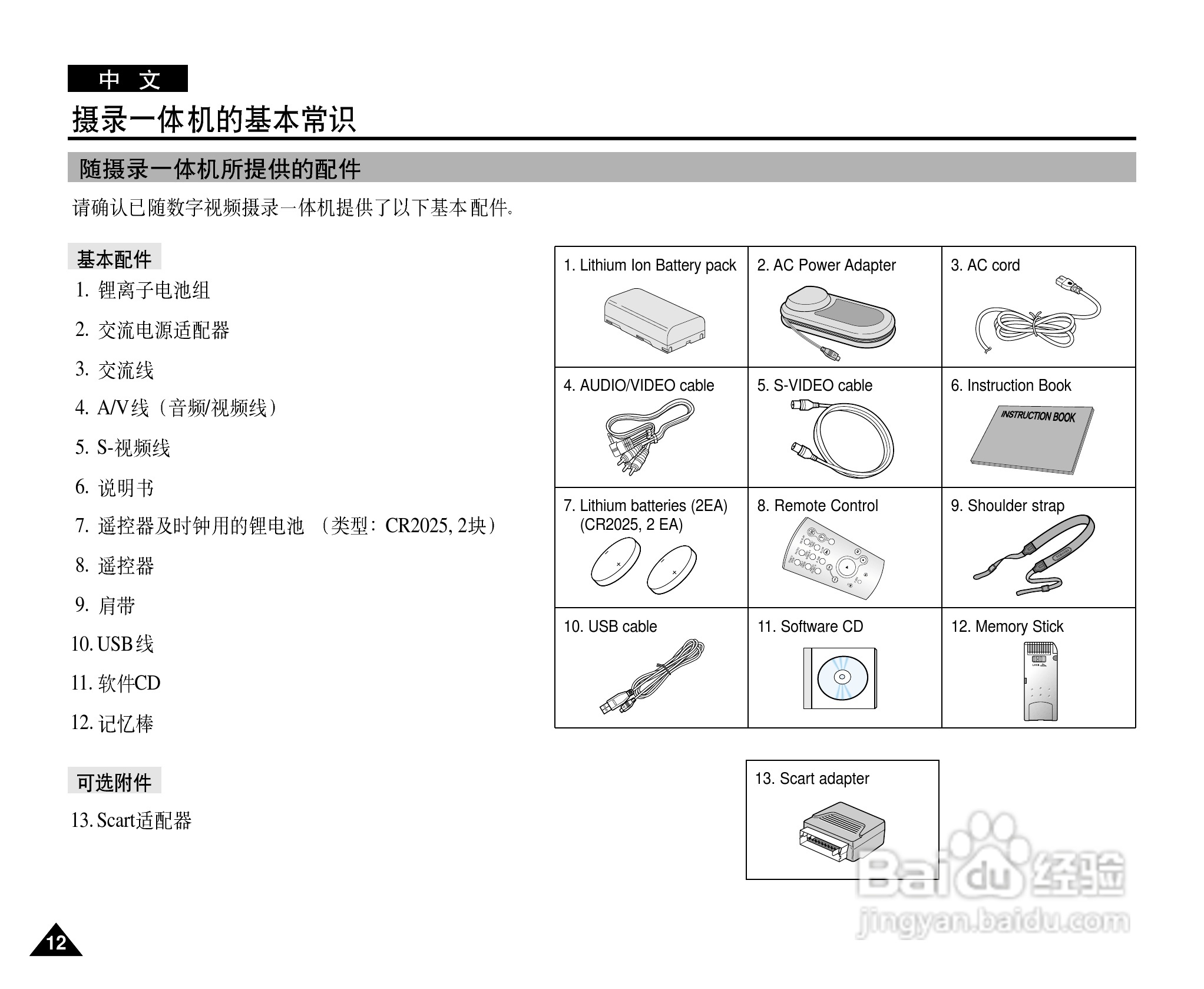 三星VP-D26数字摄录一体机用户说明书:[2]