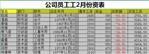 Excel 2013几个事半功倍的操作