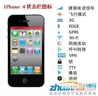 iPhone4状态栏图标知识普及