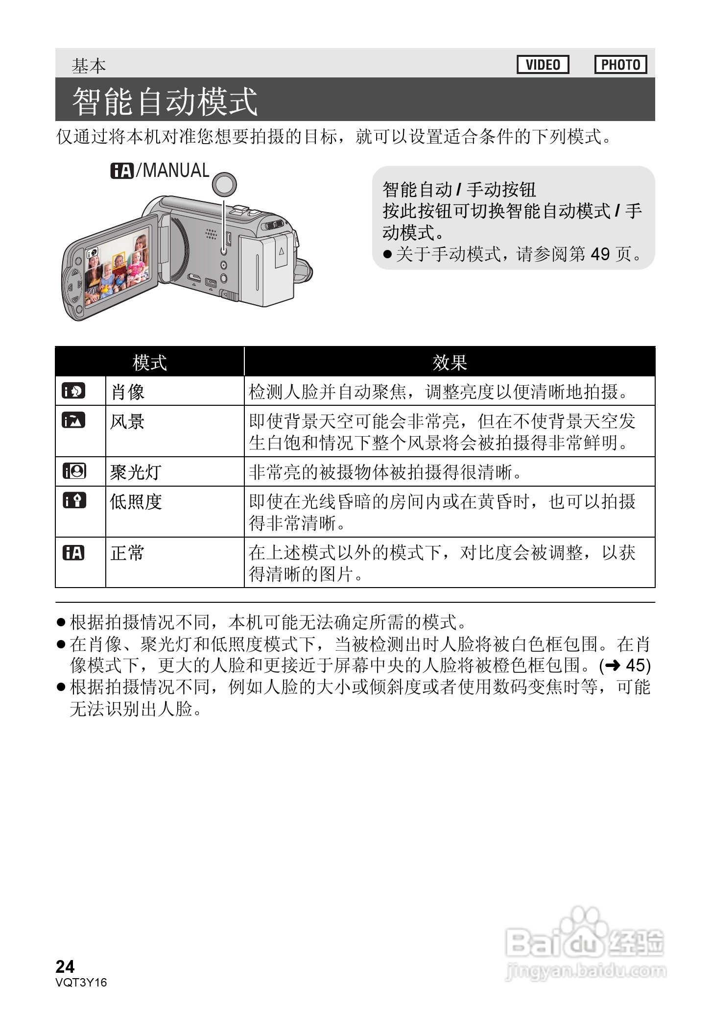 松下HC-V100MGK高清摄像机使用说明书:[3]