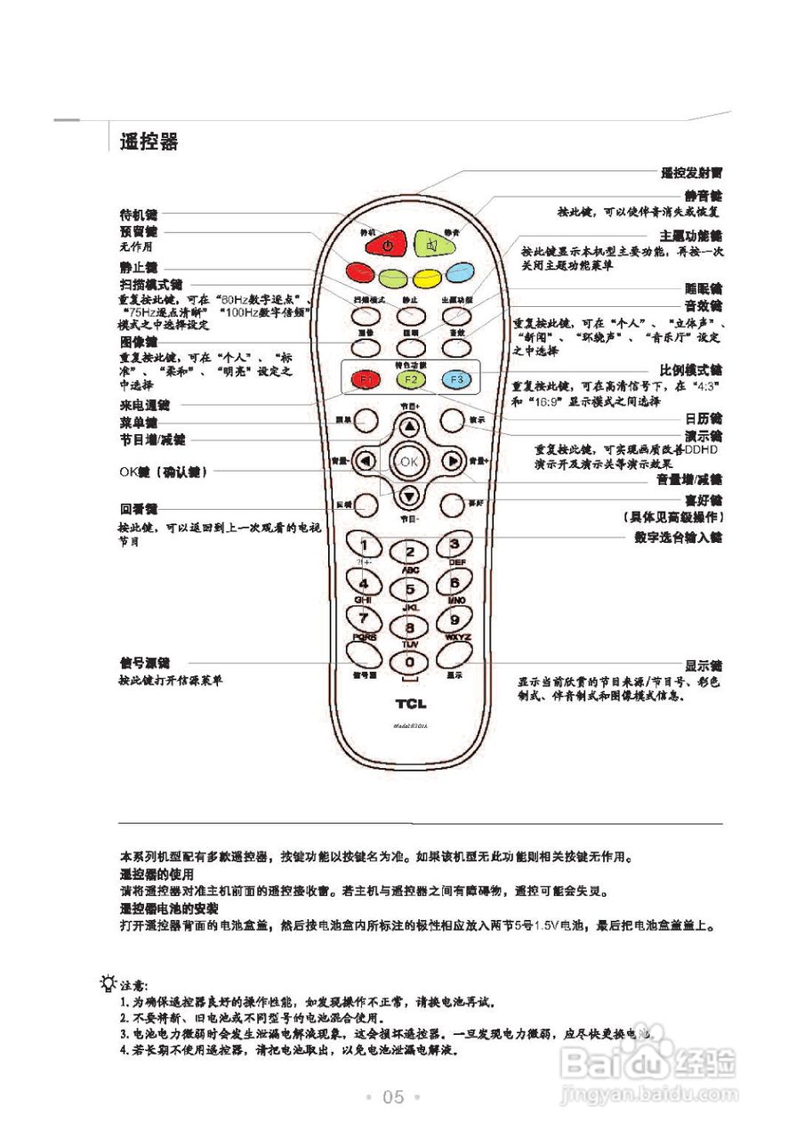 TCL王牌HD29H73S彩电使用说明书