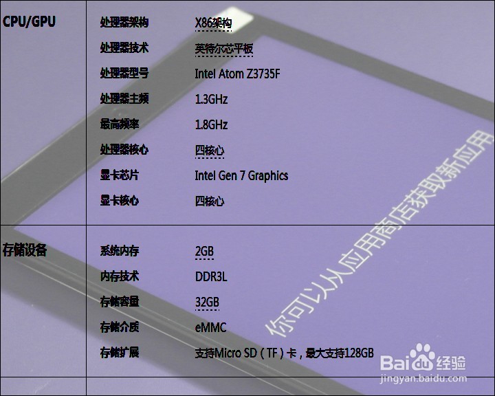 原道W8自由光 win系统8.0寸平板开箱晒物