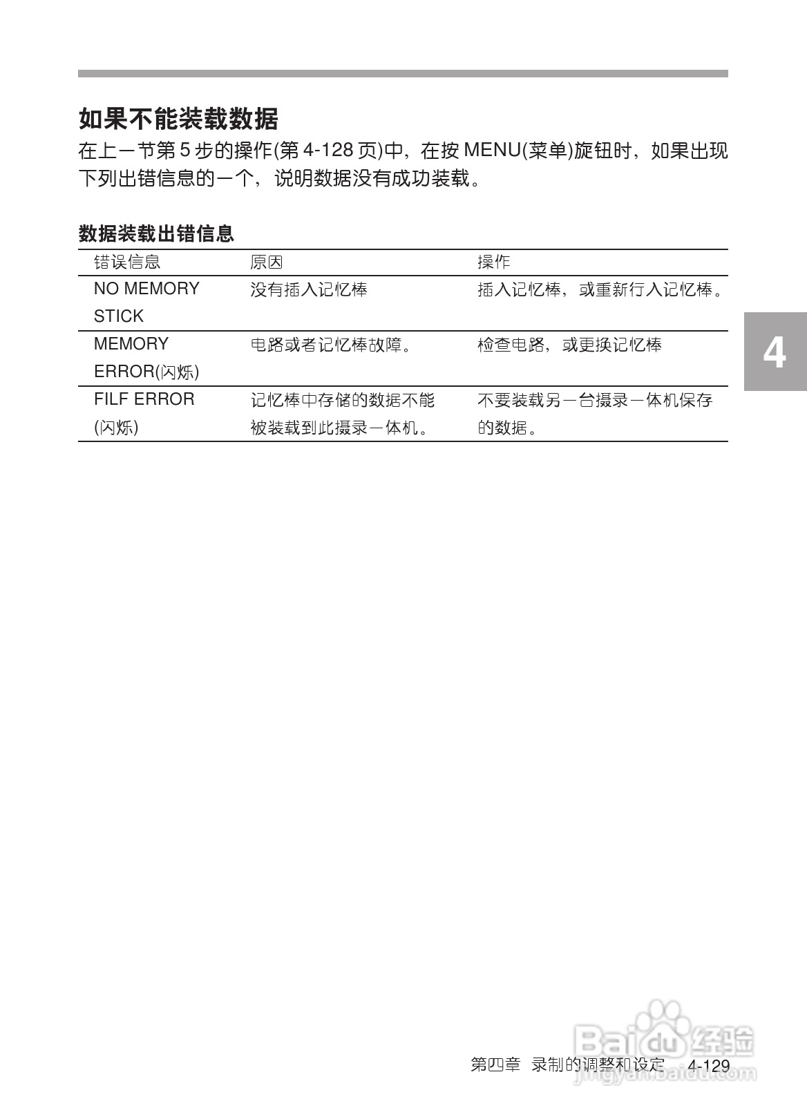 SONY HDW-730/HDW-750/HDW-750P高清晰度摄录一体机使:[20]