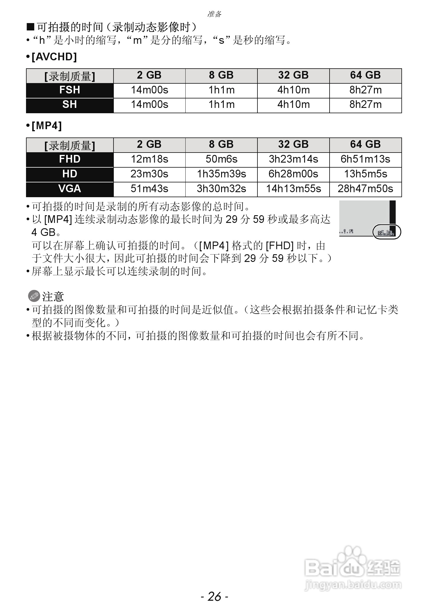 松下DMC-GF5数码照相机使用说明书:[3]