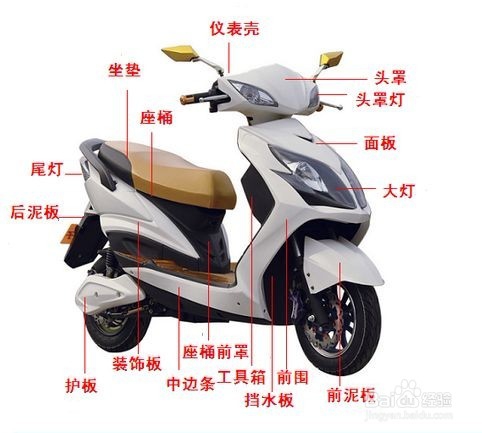 电动车的构造是怎么样的