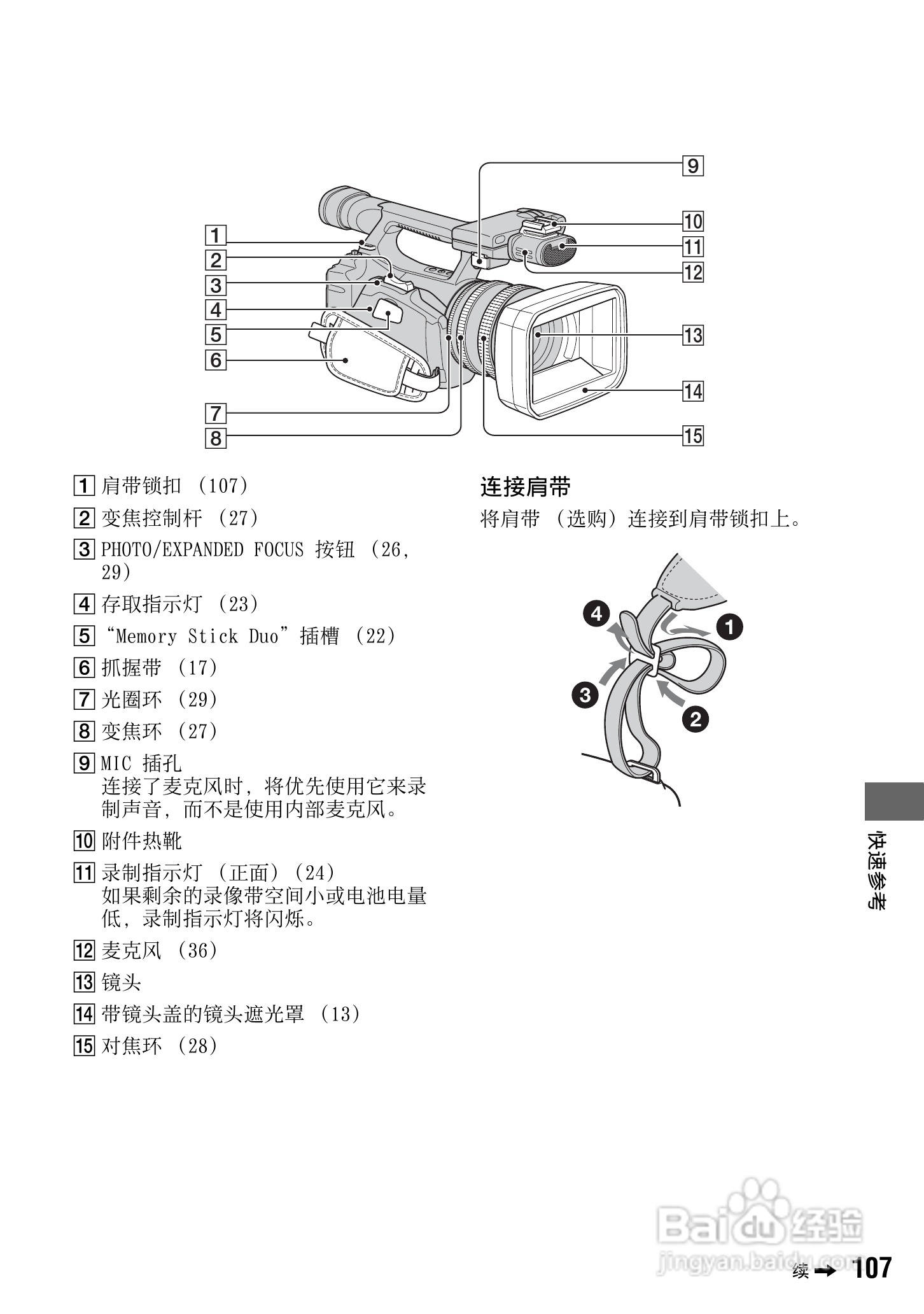 SONY HDR-FXX1000E摄像机说明书:[11]