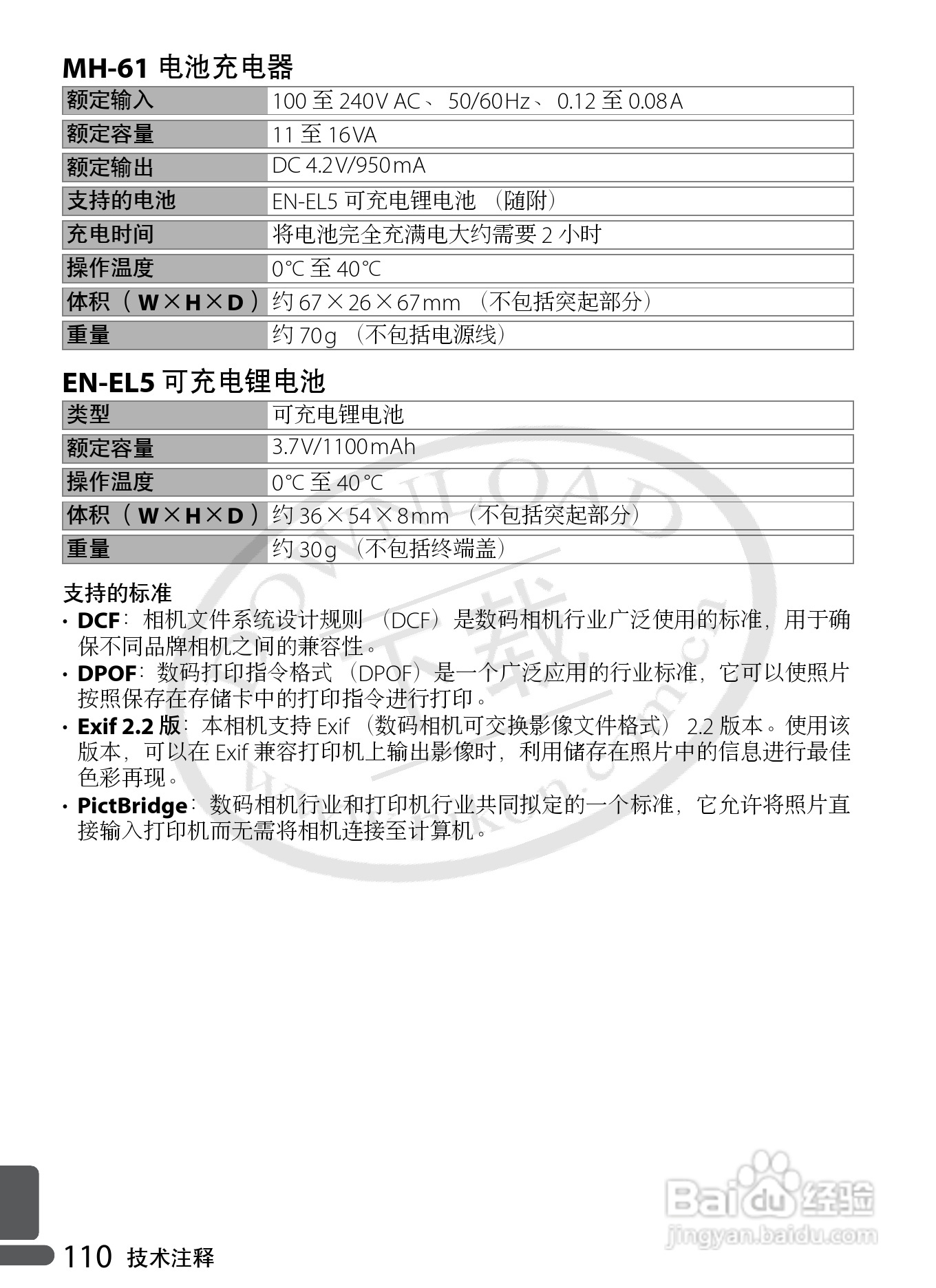 Nikon COOLPIX P5000数码相机用户手册:[13]