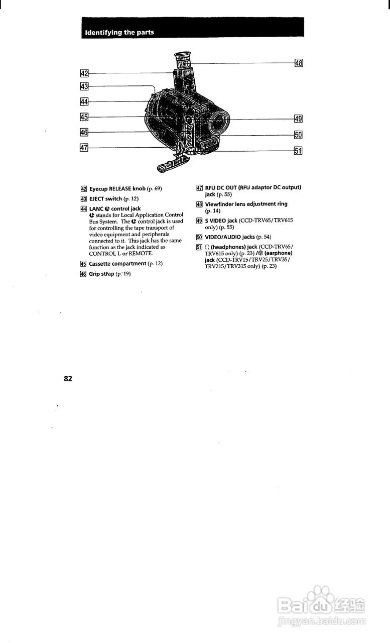 索尼CCD-TRV65模拟摄像机说明书:[9]