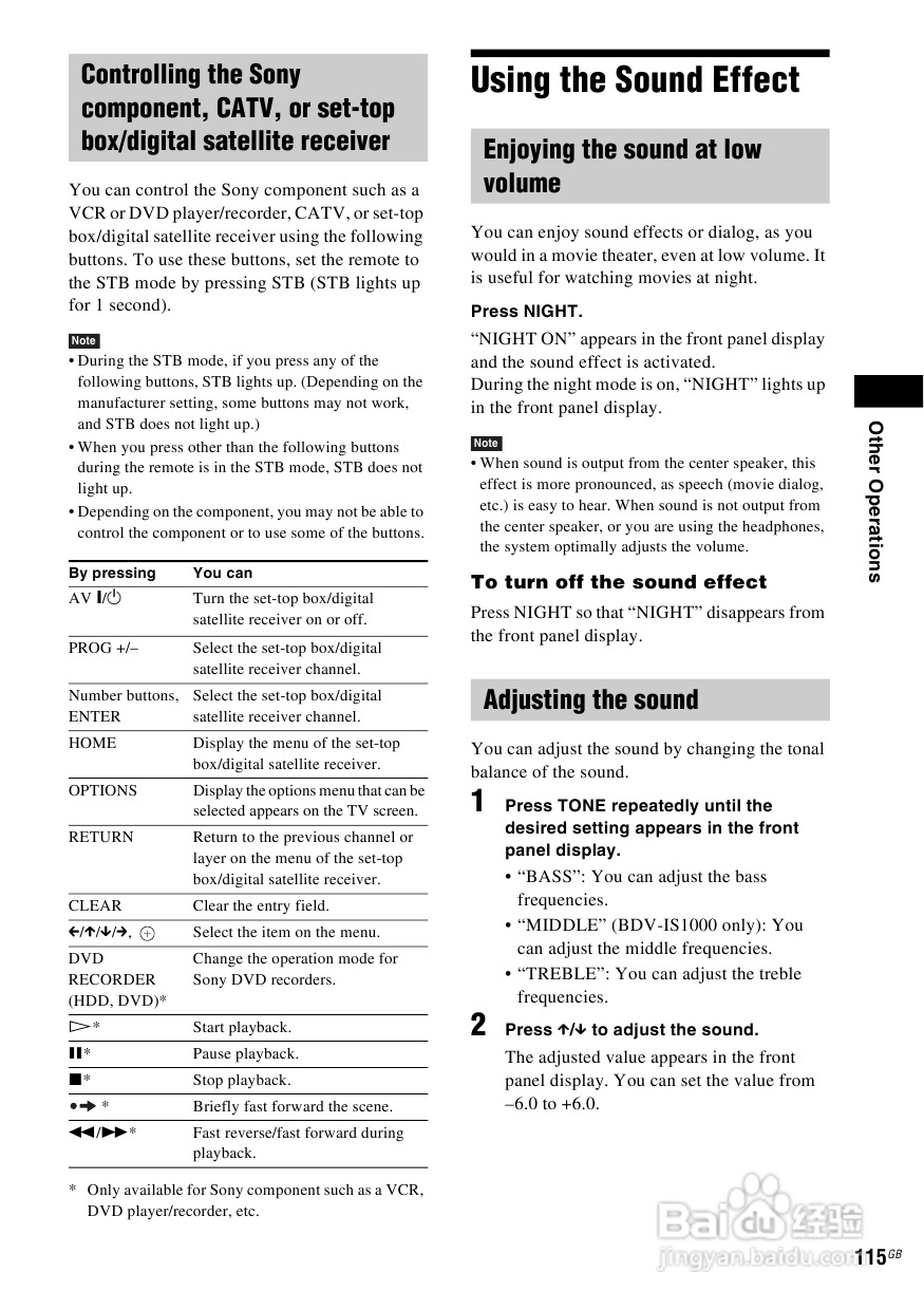 SONY BDV-IS1000蓝光DVD无线环绕家庭影院用户手册:[6]