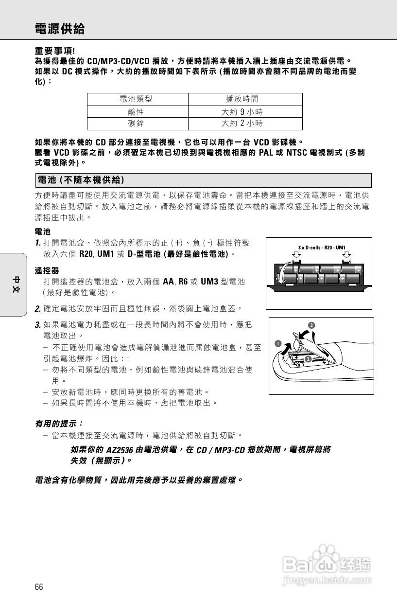 PHILIPS AZ2536 VCD/MP3/CD播放器说明书:[1]