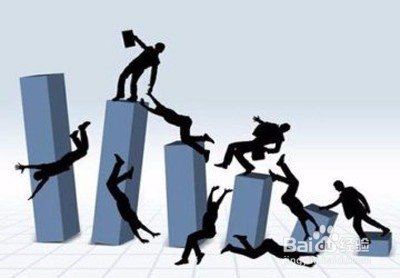 大学生如何树立正确的就业观和择业观