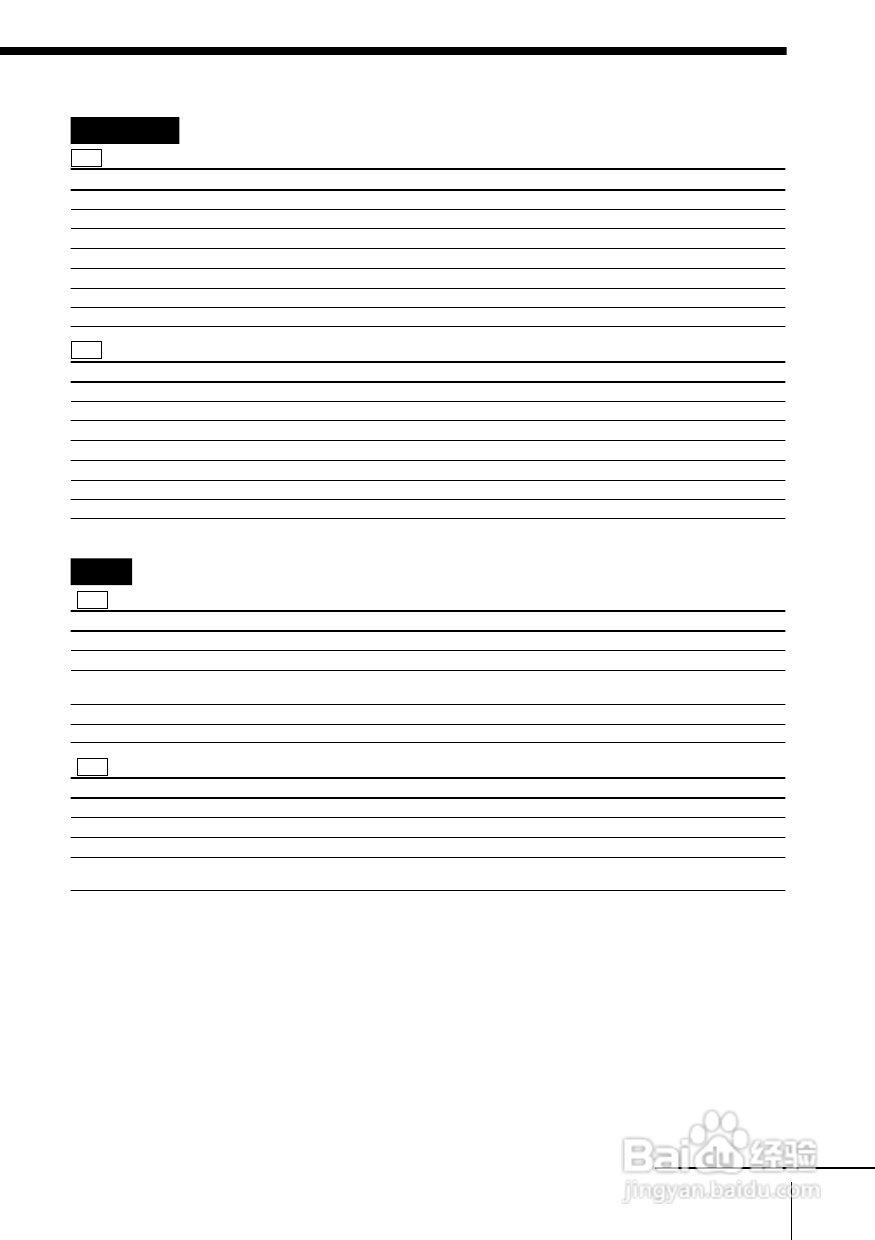 SONY WX-7000MD汽车音响主机说明书:[4]