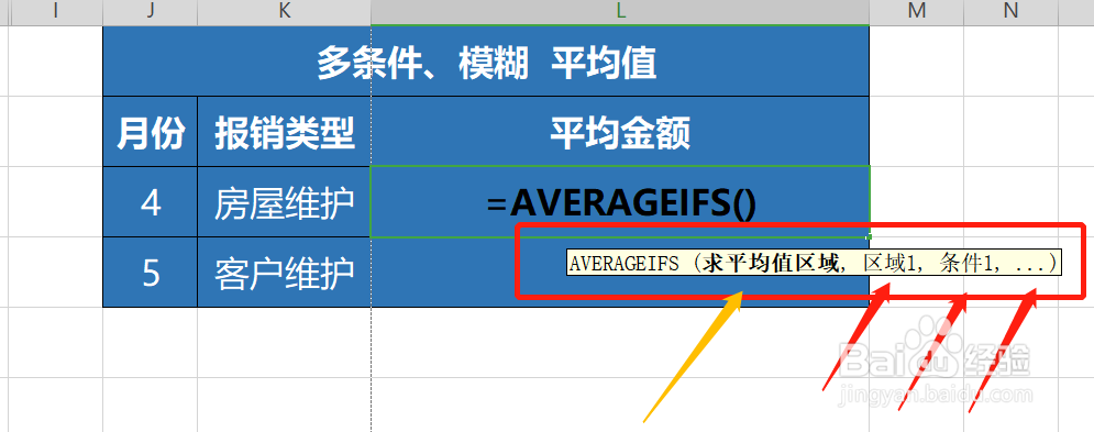 多条件、模糊求和、求平均值、计数的整合与比较
