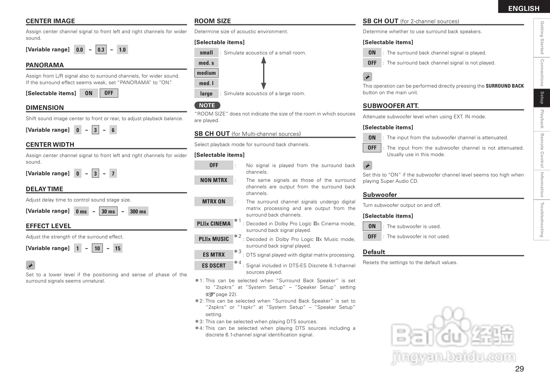 DENON AVR-1508功放用户手册:[2]