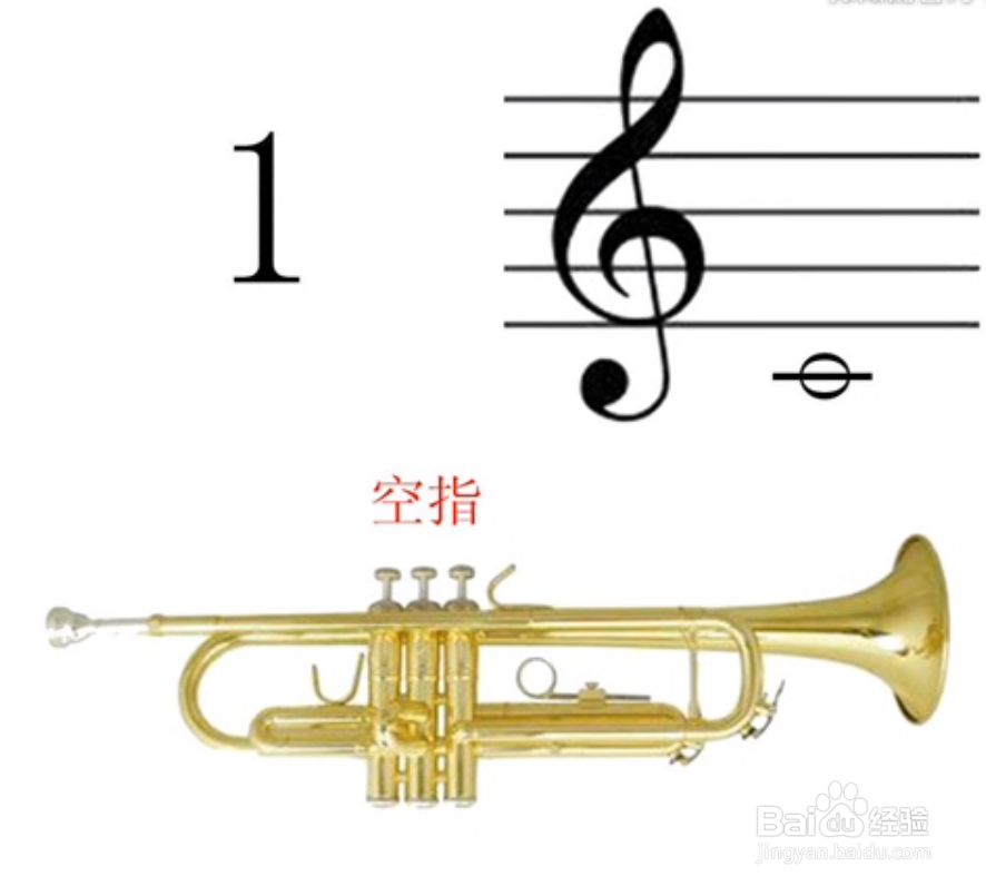 小号指法图解