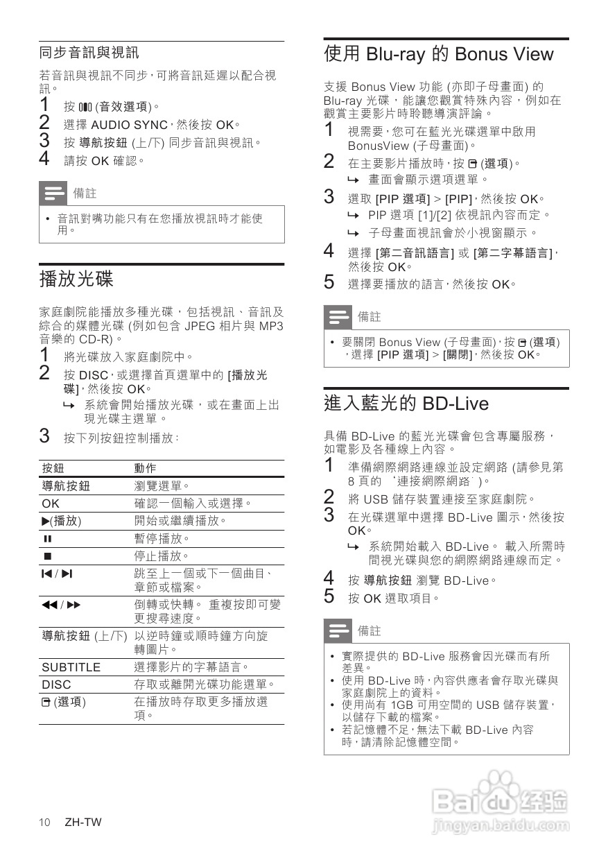 飞利浦HSTS3560组合音响使用手册:[1]
