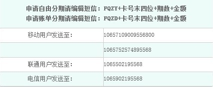 民生银行信用卡账户信息及时通功能及申请流程