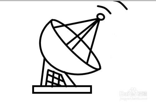 怎么画一个雷达