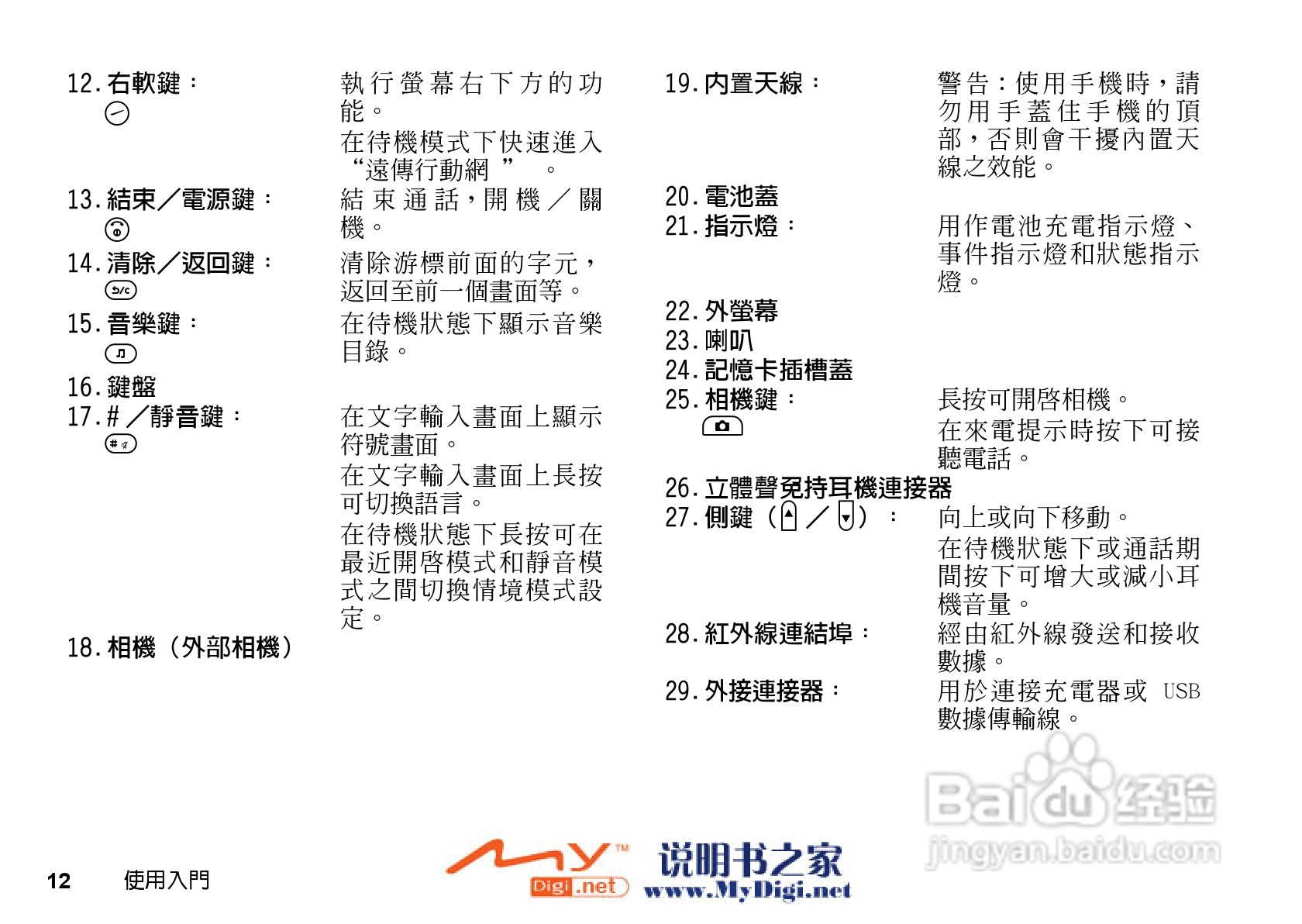 夏普WX-T71手机使用说明书:[2]