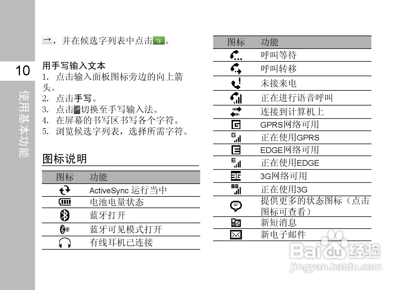 多普达T3333手机使用说明书:[3]