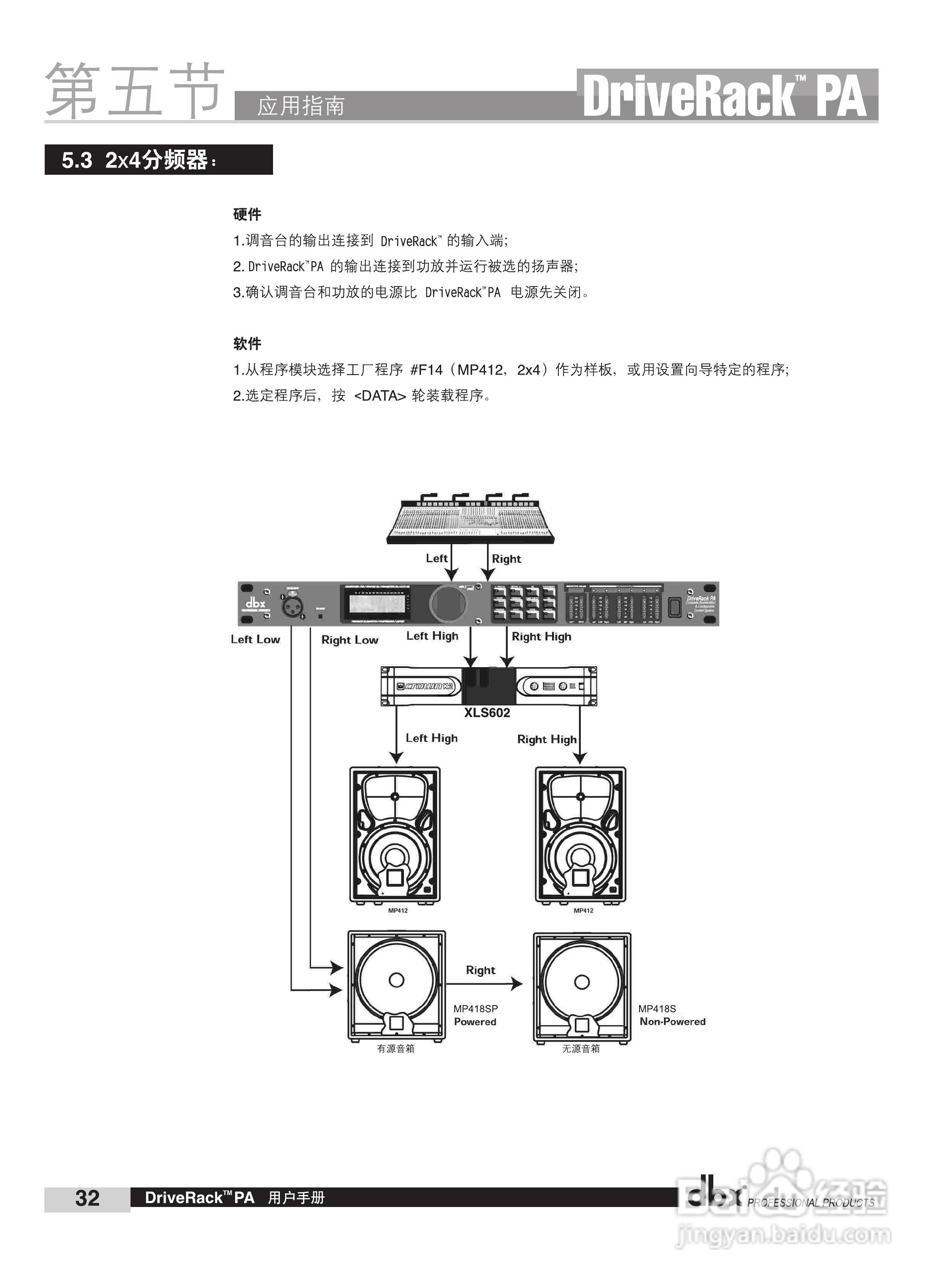 旋风科技DBX PA数码音频处理器说明书:[4]