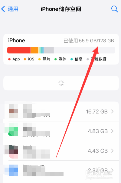 苹果手机多大内存够用
