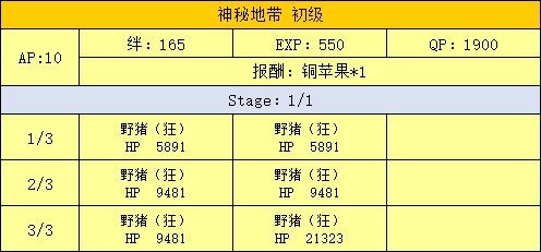 fgo 泳装活动游戏攻略