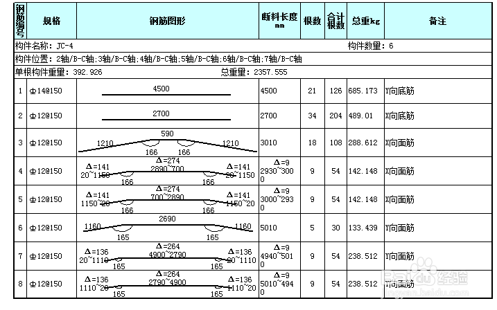 翻样案例实战教程：[3]独立基础实战（二）