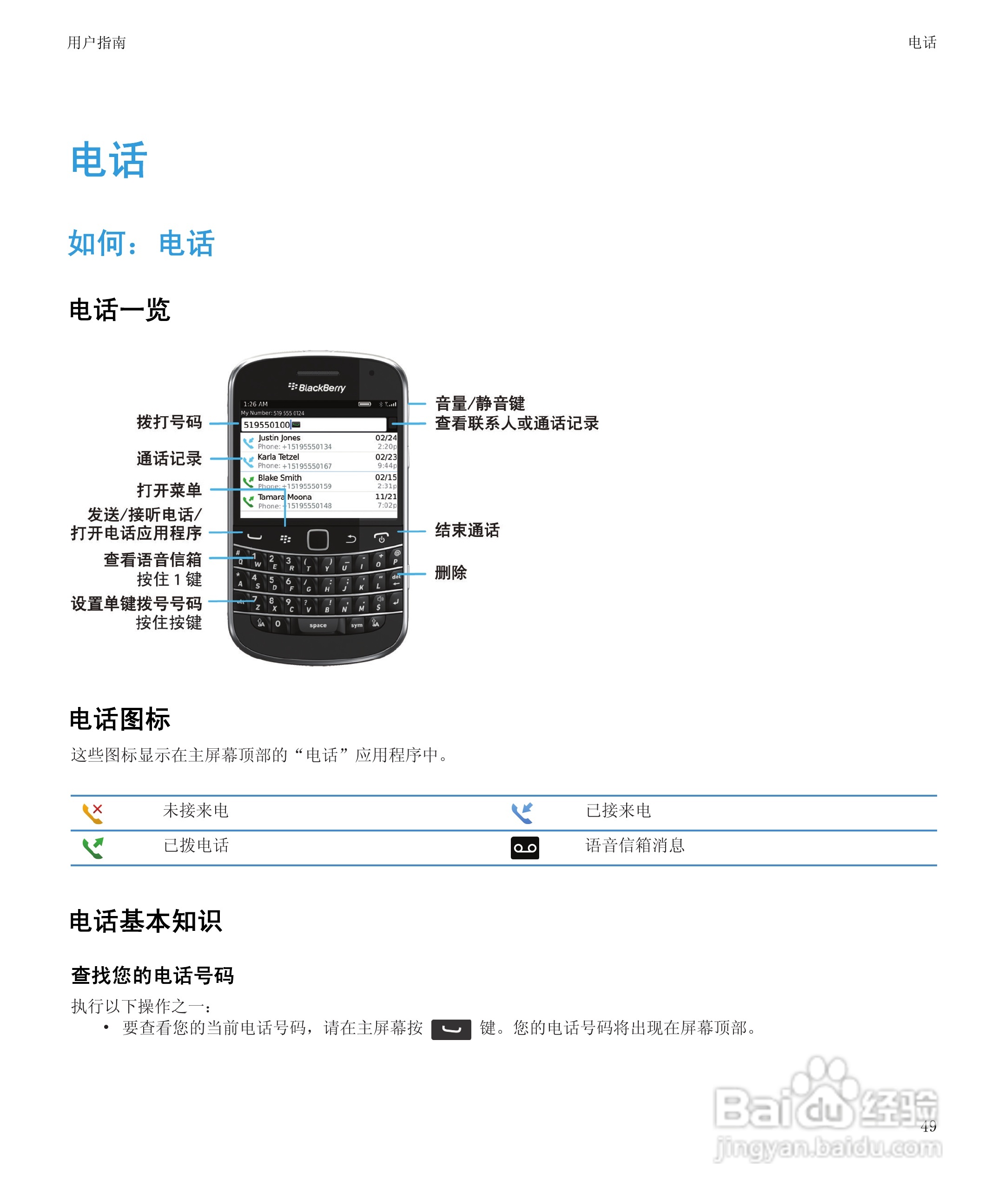 黑莓9930手机使用说明书:[6]