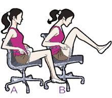 教你转椅瘦身方法