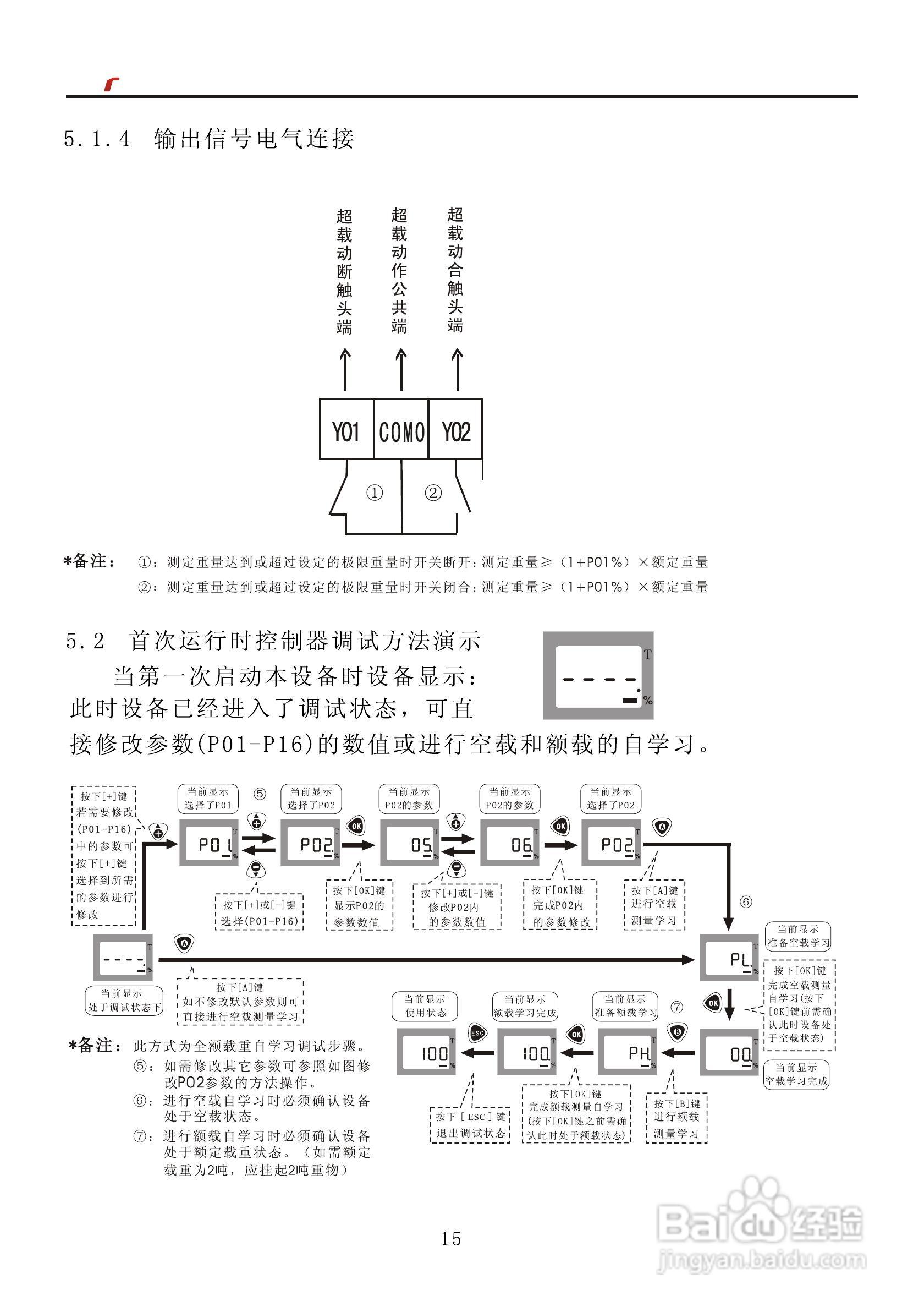 艾特电子OMS-380X电梯载荷测量装置使用手册:[2]