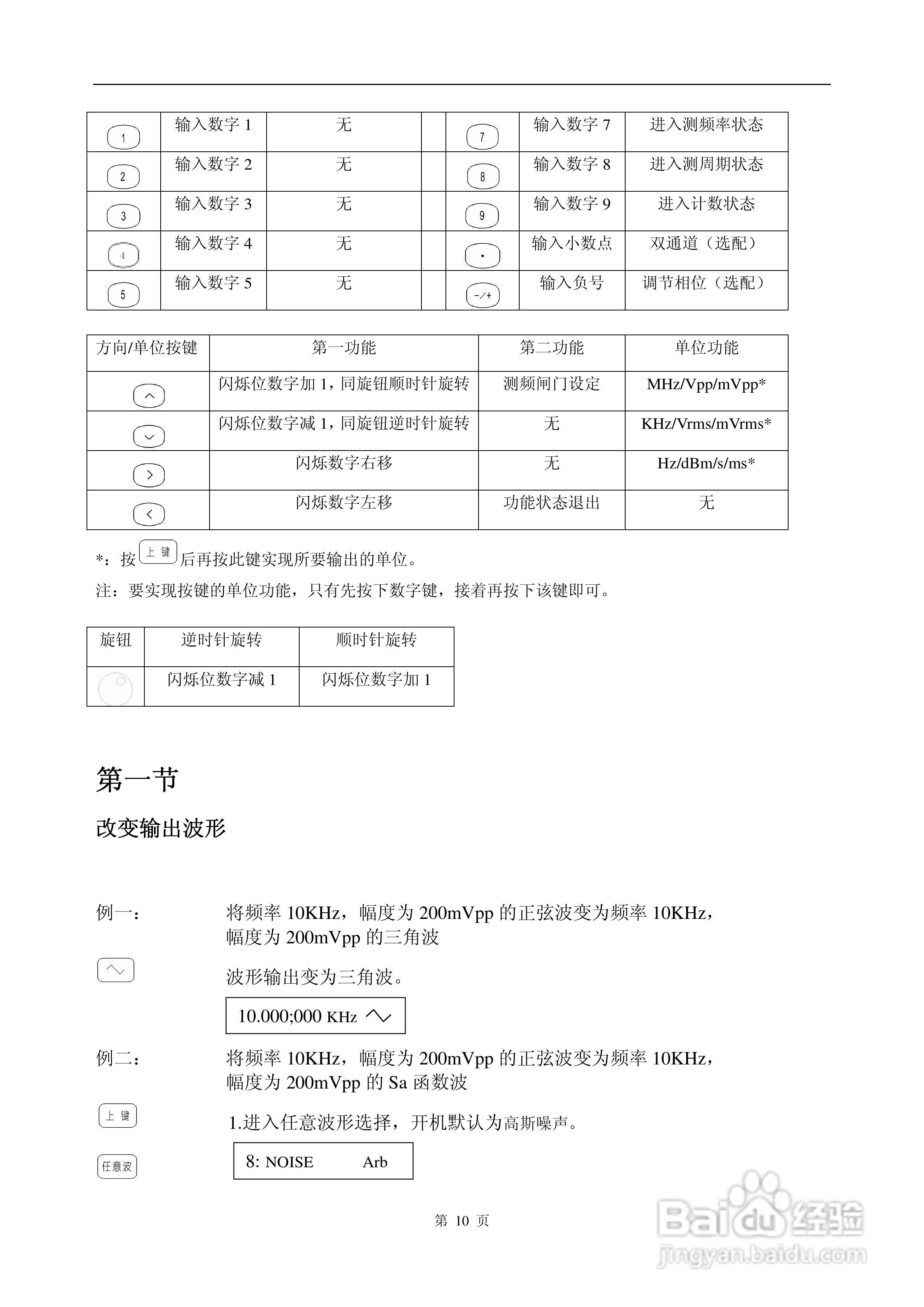 16410型函数信号发生器说明书:[1]