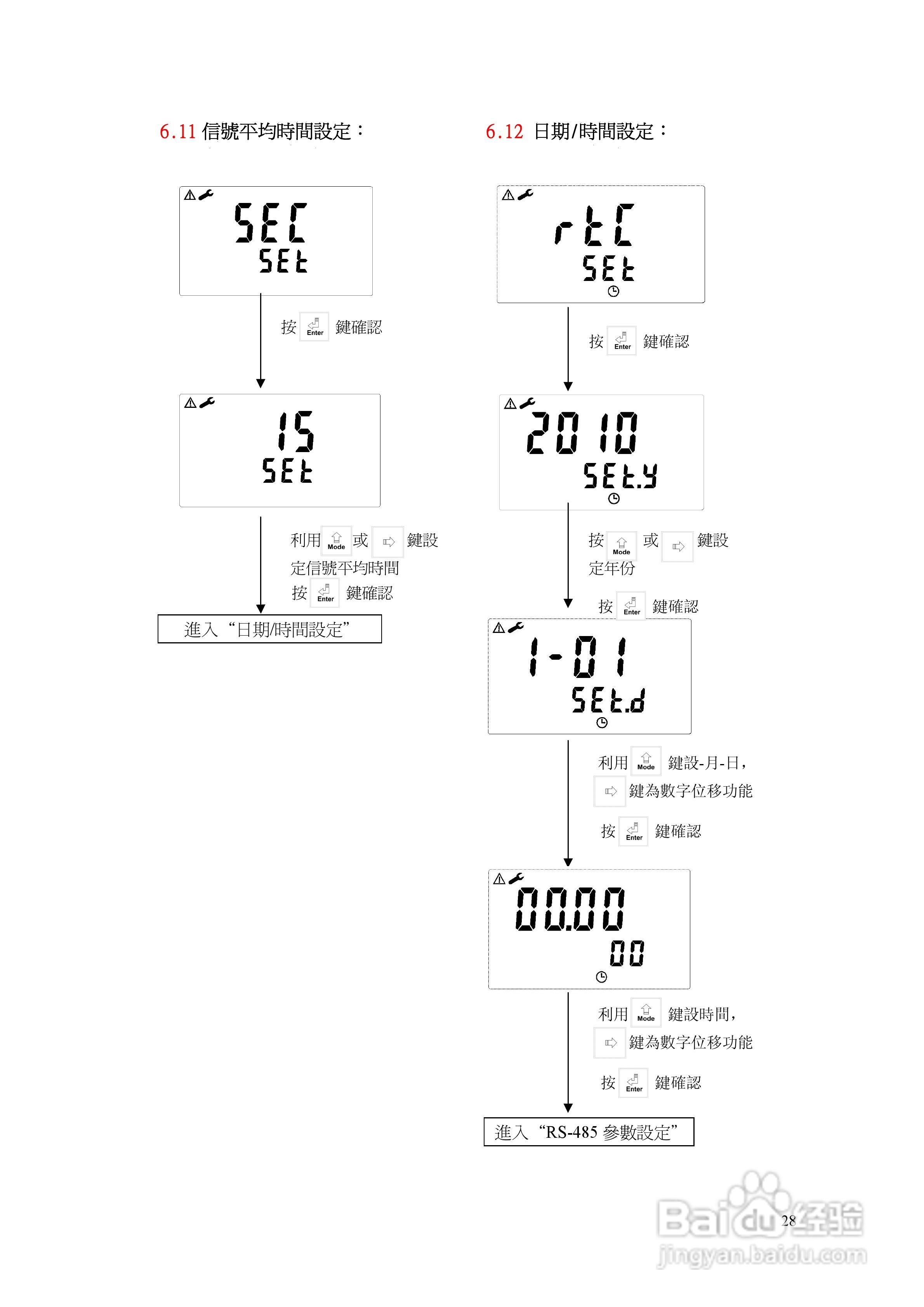 上泰PC3100微电脑pHORP控制器操作手册:[4]