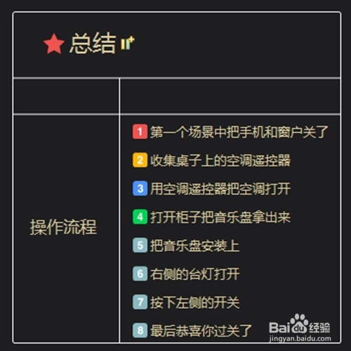 我的第一次第二十三关怎么过