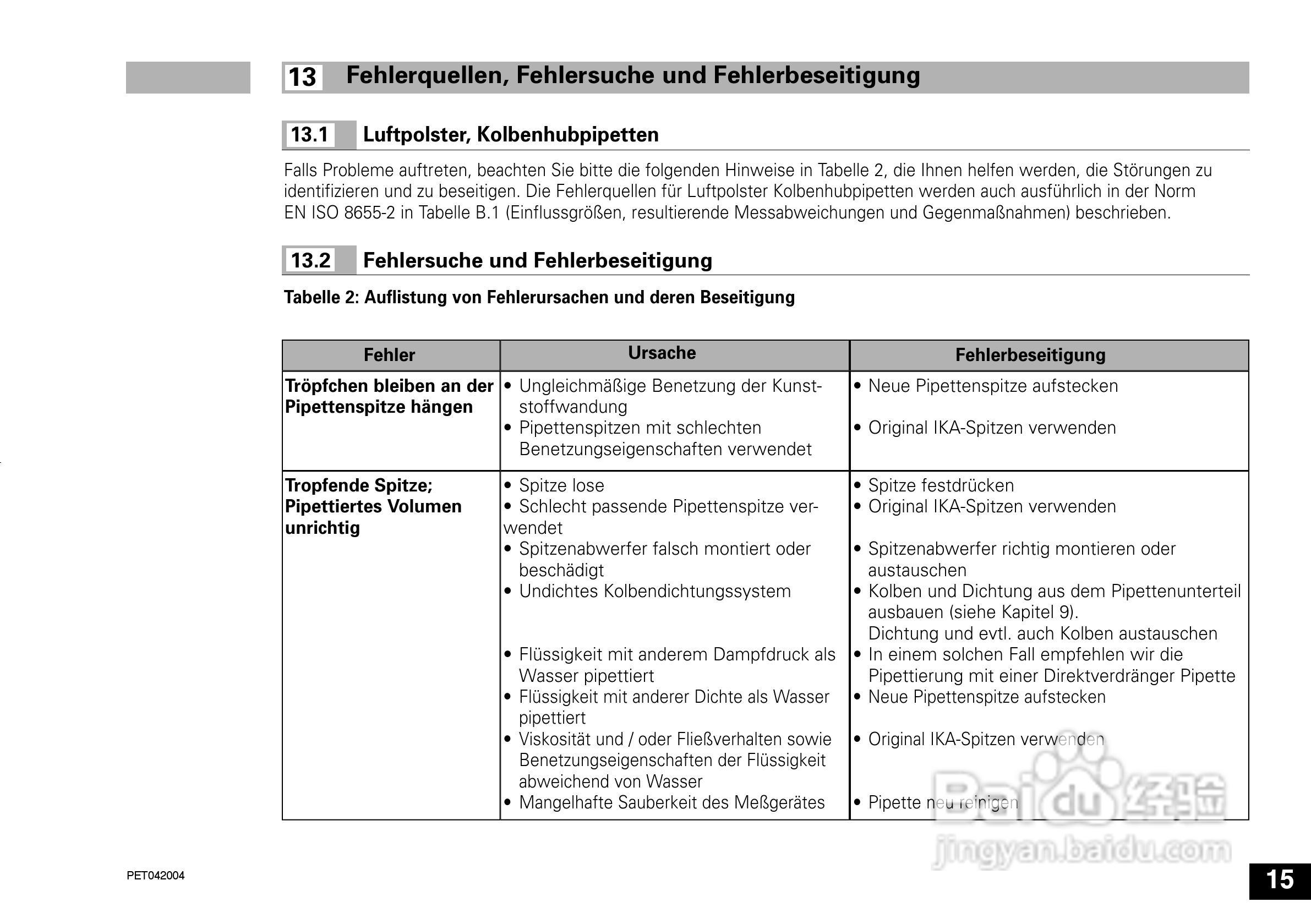 IKA IKA®-PET 100µl 定量移液器使用说明书:[2]