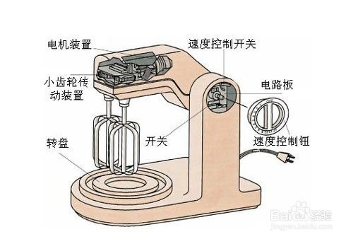 如何维修食物搅拌机