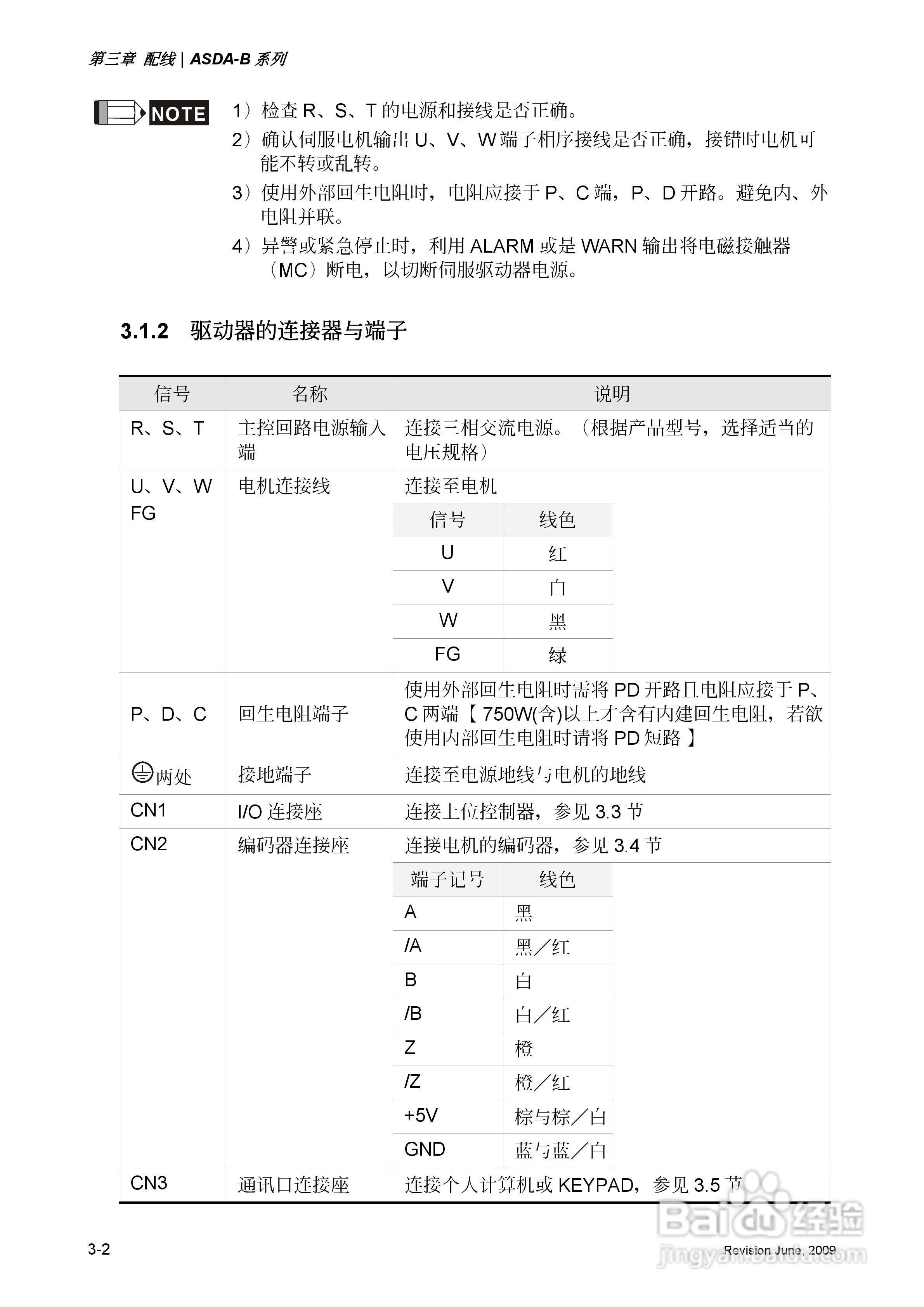 台达ASDA-B伺服驱动器使用手冊:[3]
