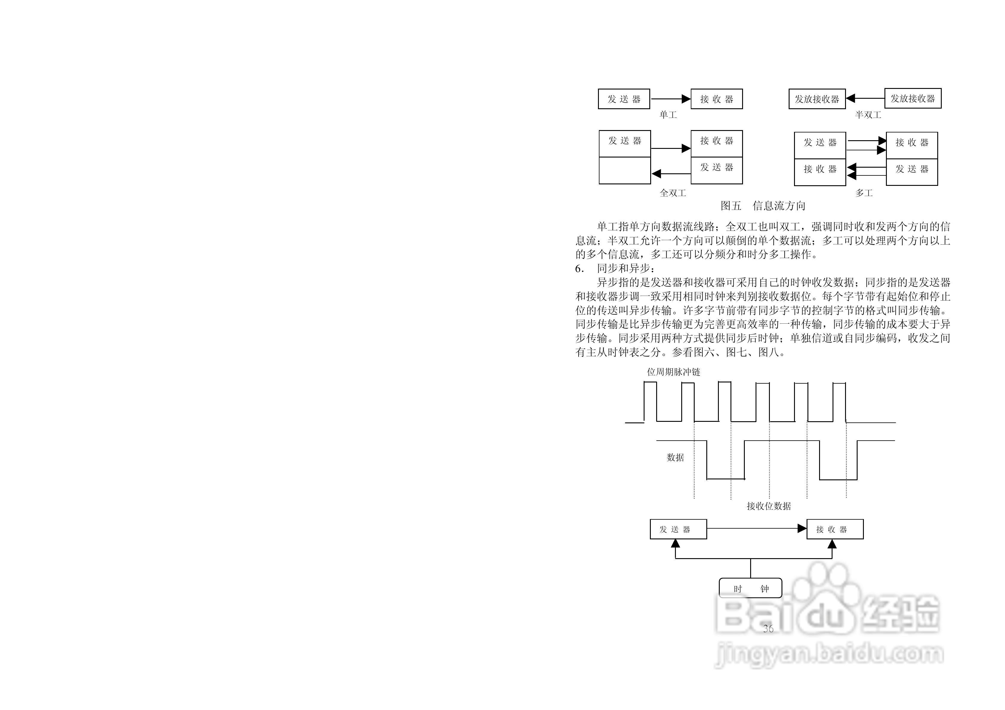 美国FUTEK 5690NMS机架式调制解调器用户手册:[4]