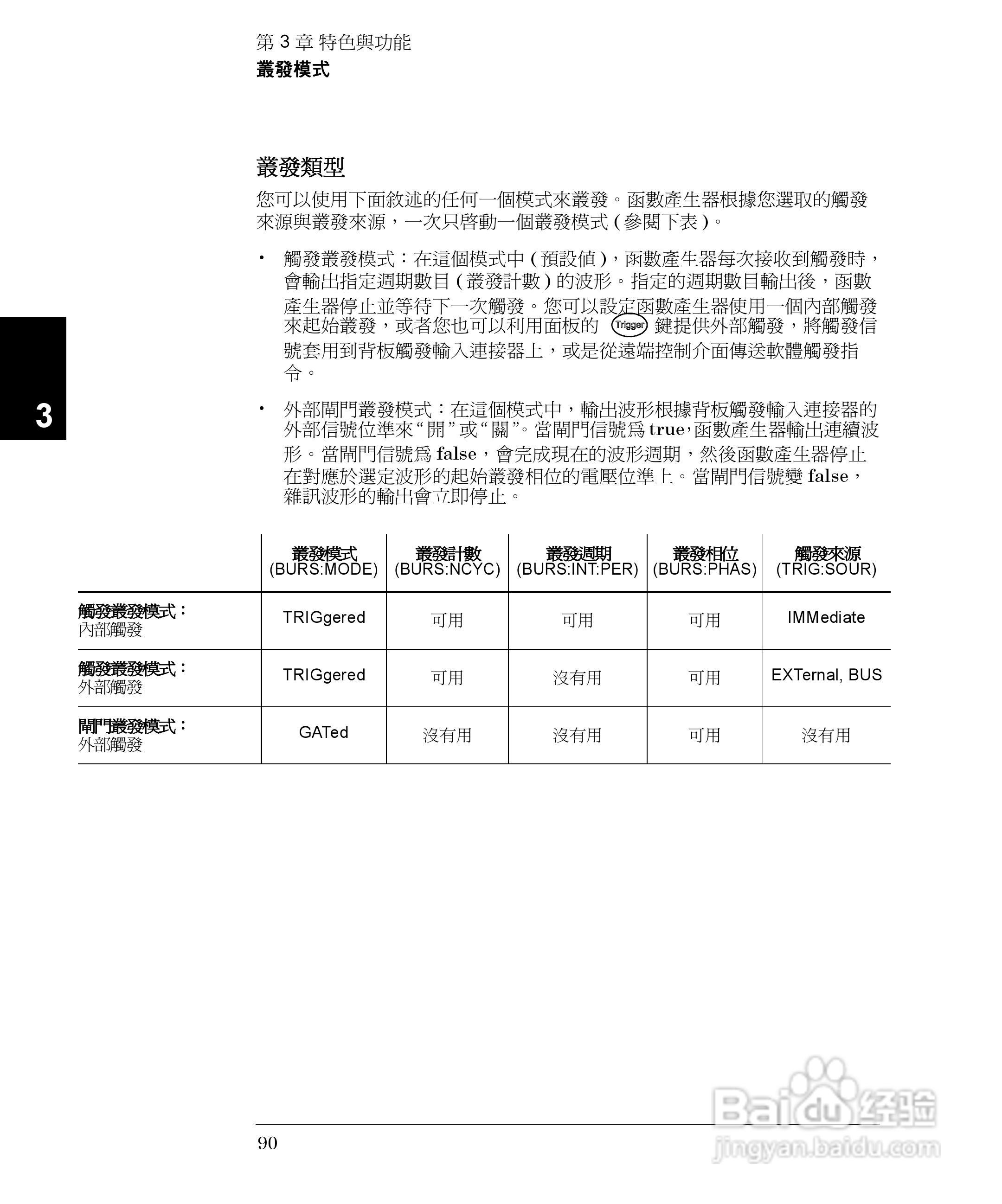 33250A任意波形产生器操作手册:[9]