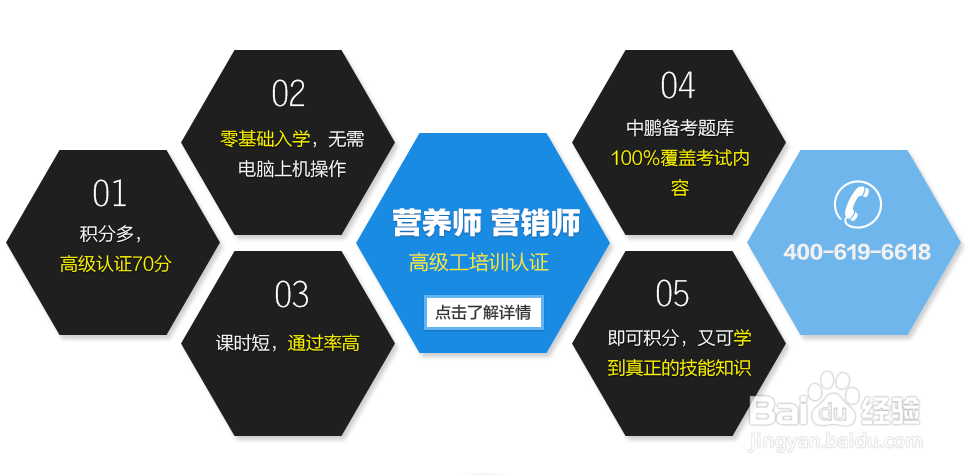 深圳积分入户提分方法