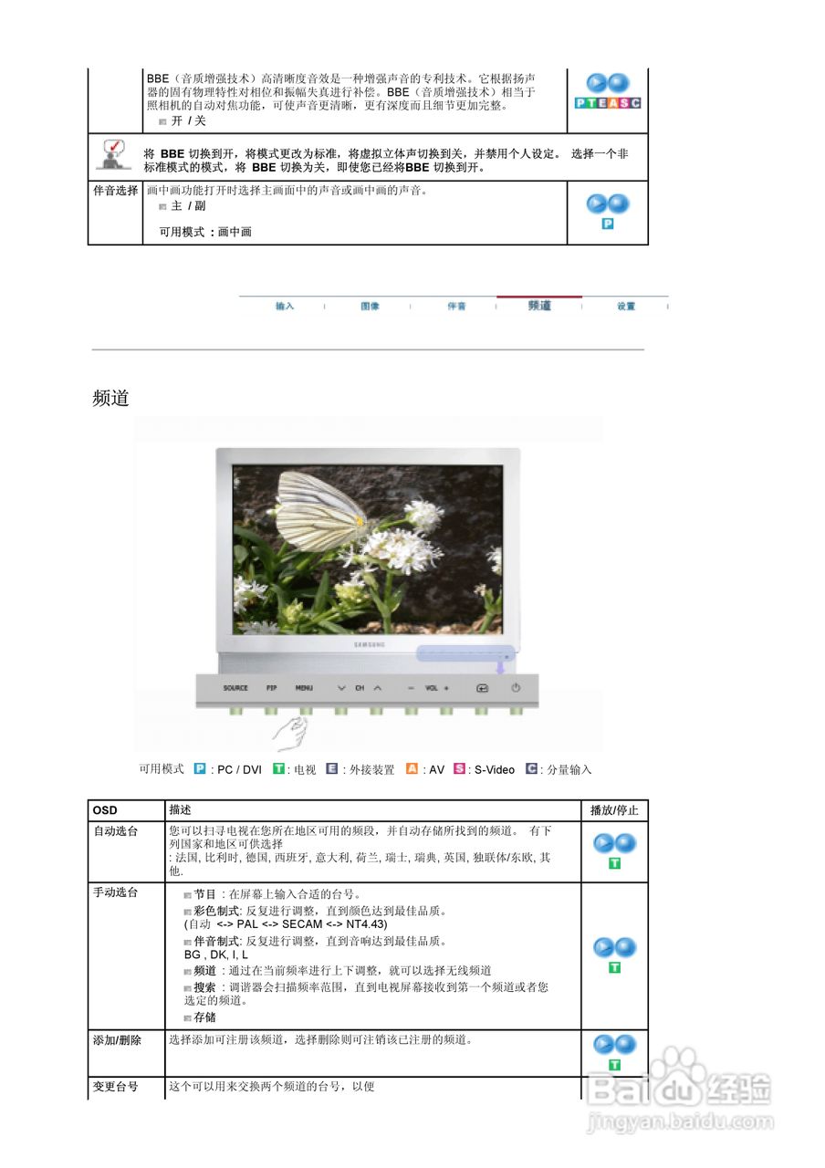 三星940MG液晶显示器使用说明书:[4]