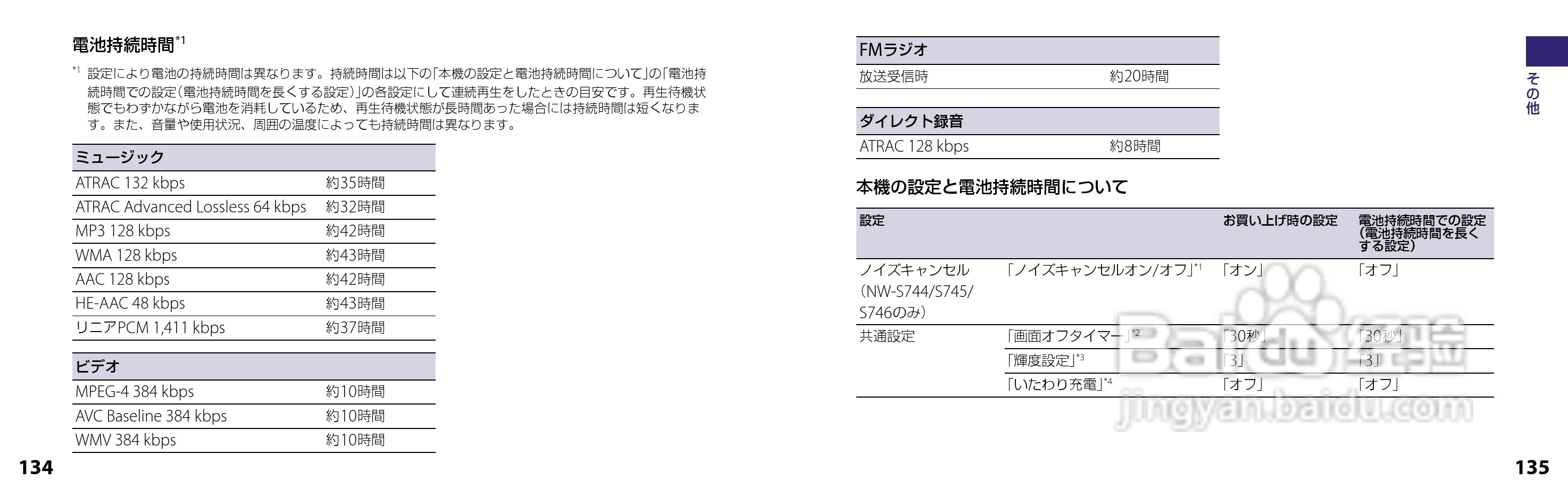 SONY NW-S644数码随身听说明书:[7]