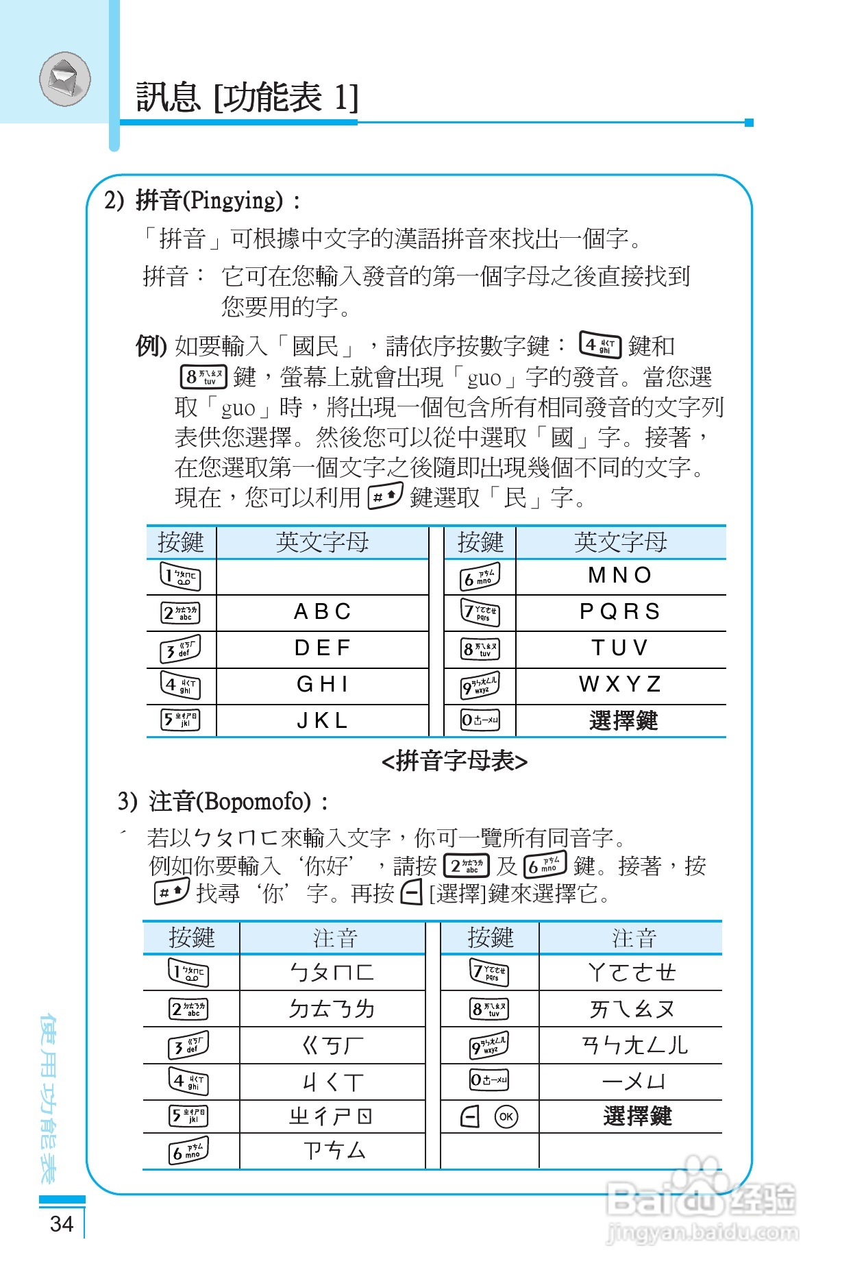 lg g7030手机使用说明书:[4]