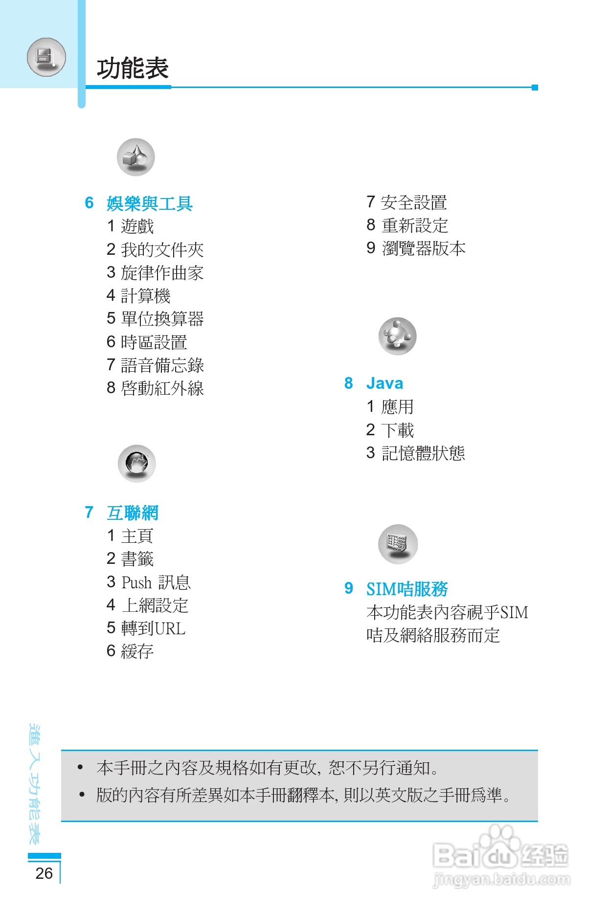 LG G5400手机使用说明书:[3]