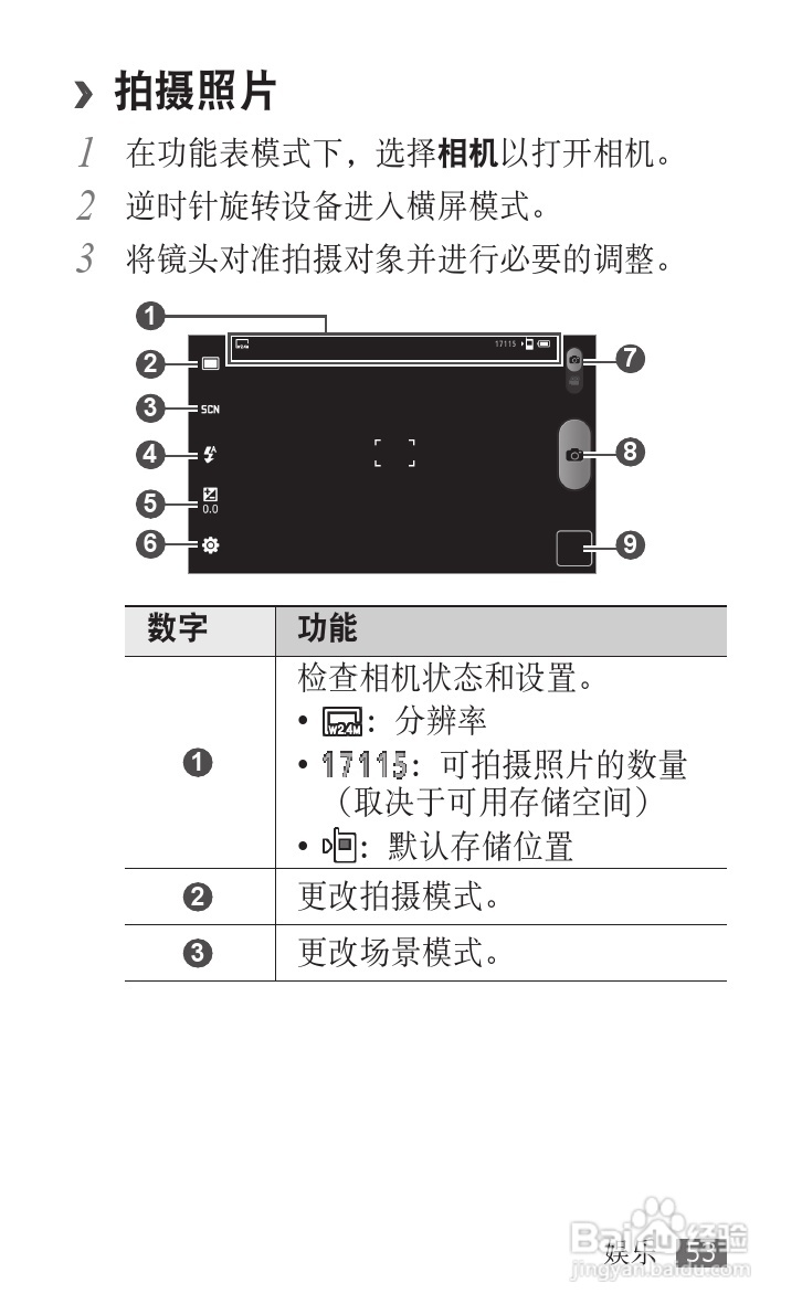 三星GT-P1010手机使用说明书:[6]