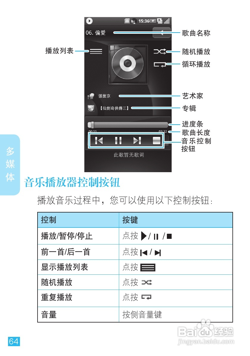 摩托罗拉MT716手机使用说明书:[7]