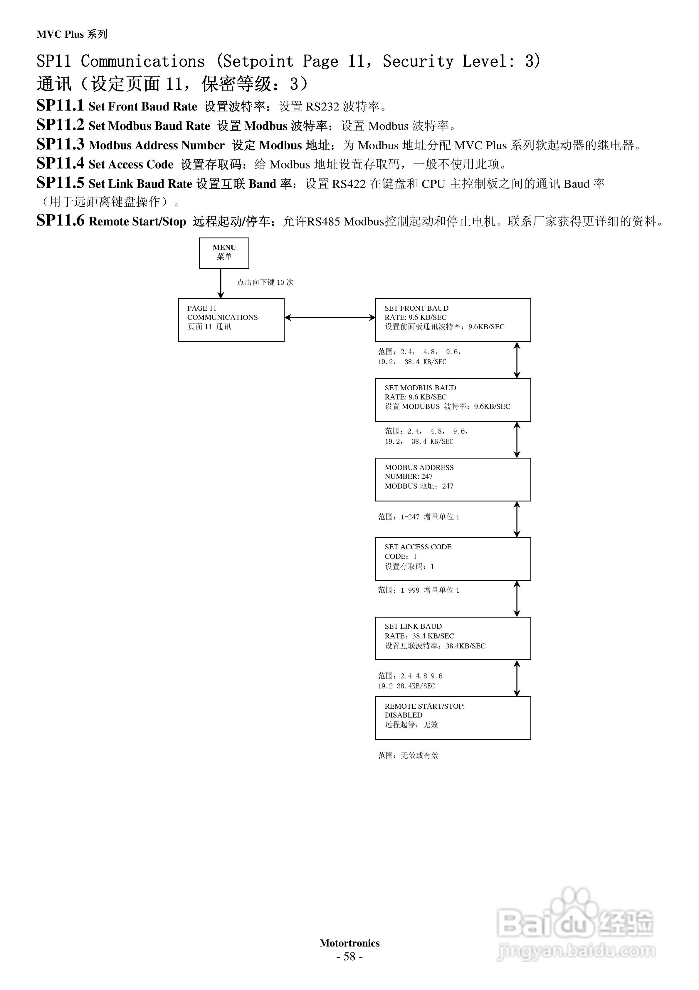 摩托托尼MVC Plus 软起动器中文说明书:[7]