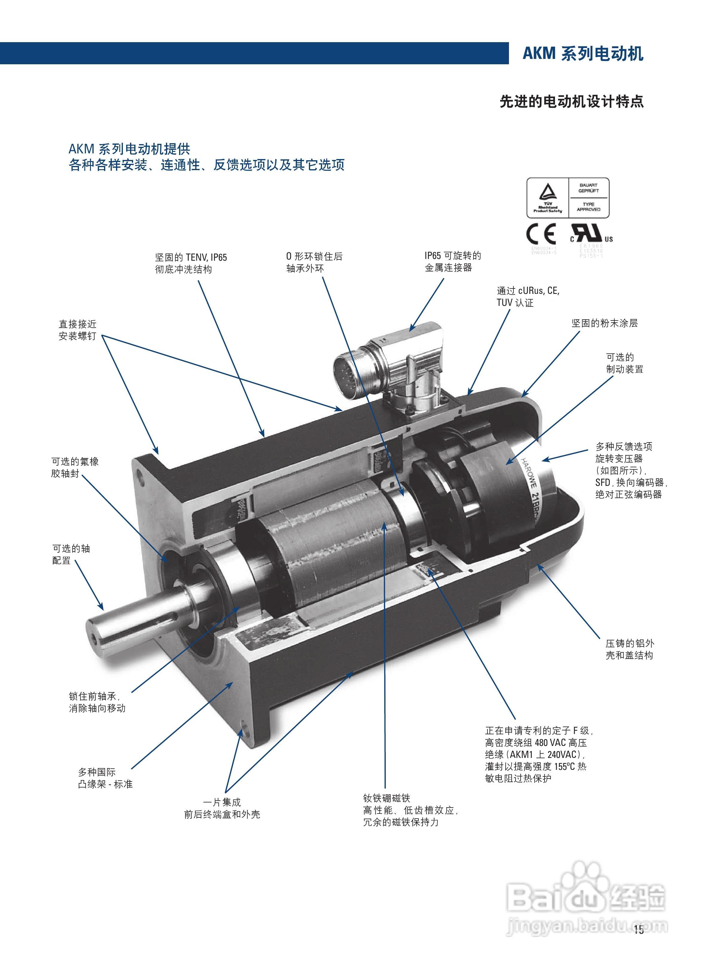 丹纳赫AKM系列伺服马达说明书:[2]