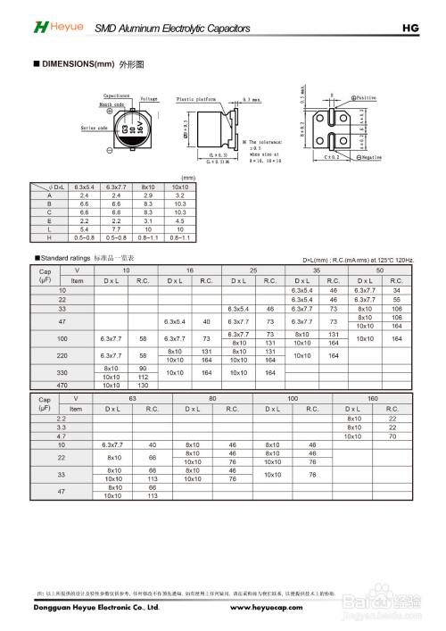 125℃贴片铝电解电容，车规级HG系列应用详解