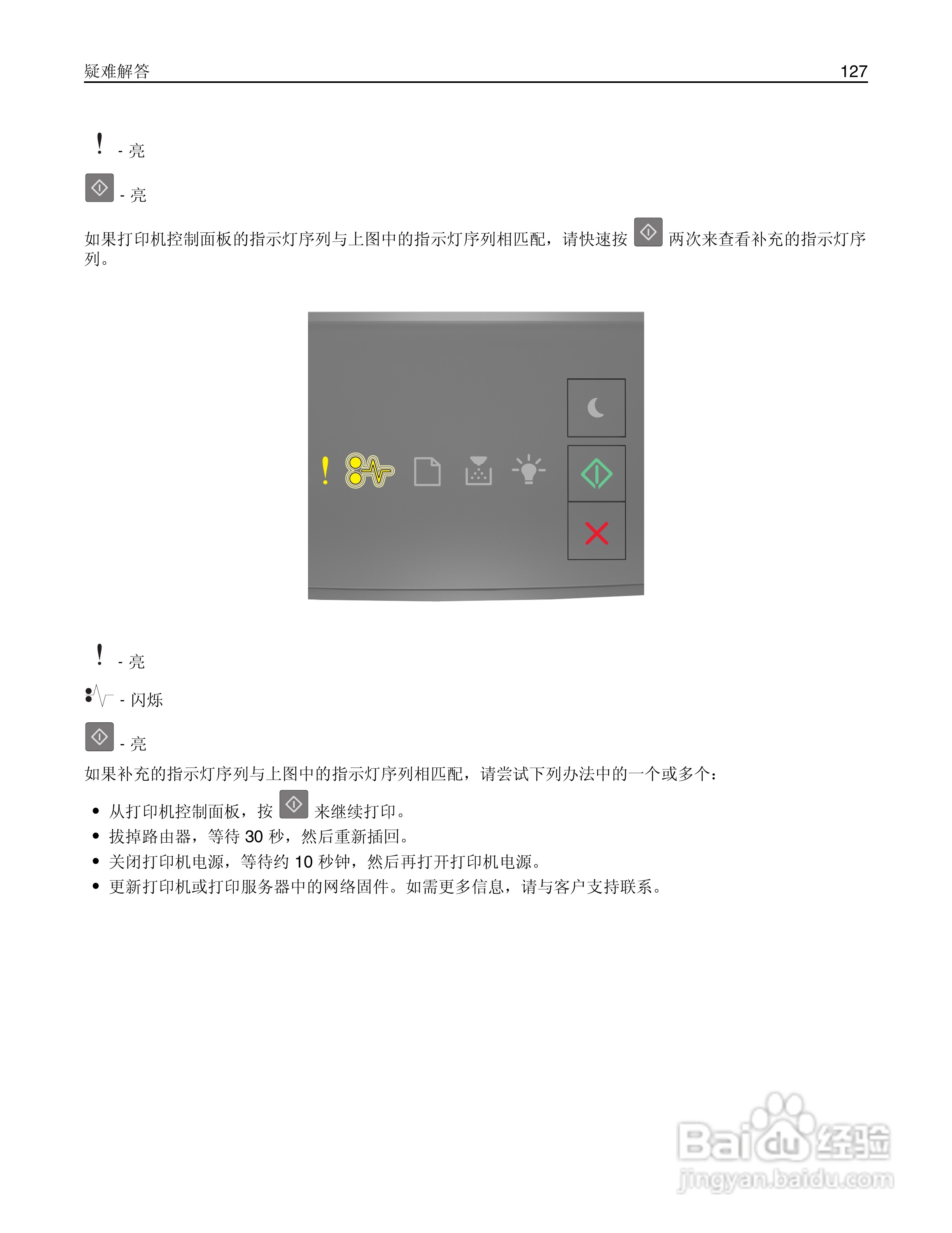 利盟MS310dn彩色打印机说明书:[13]